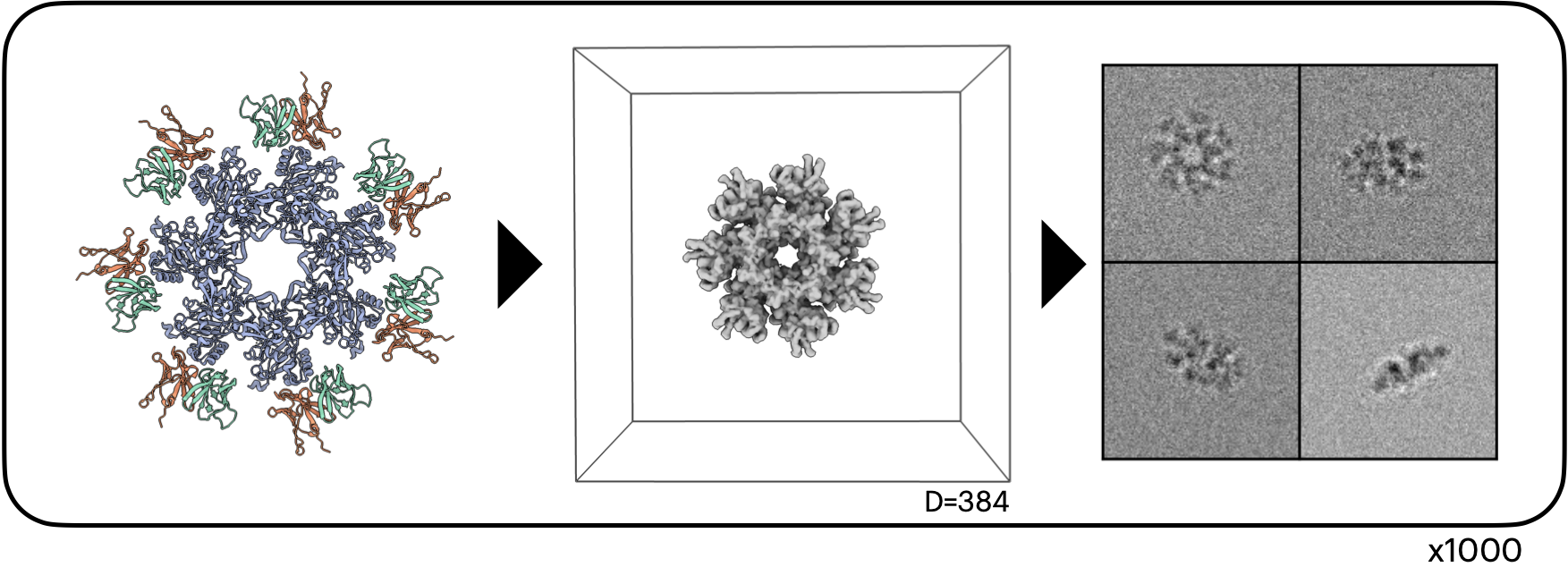 Sim2Struct-1000 dataset